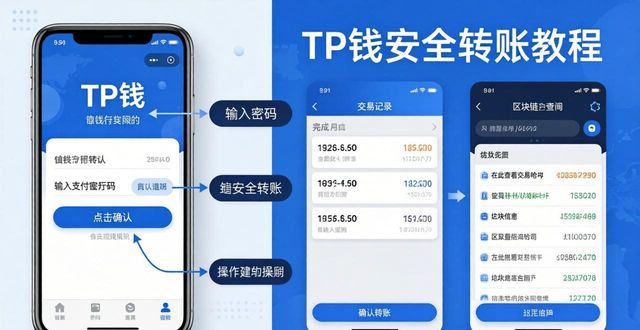 TP钱包转出教程：3分钟学会安全转账