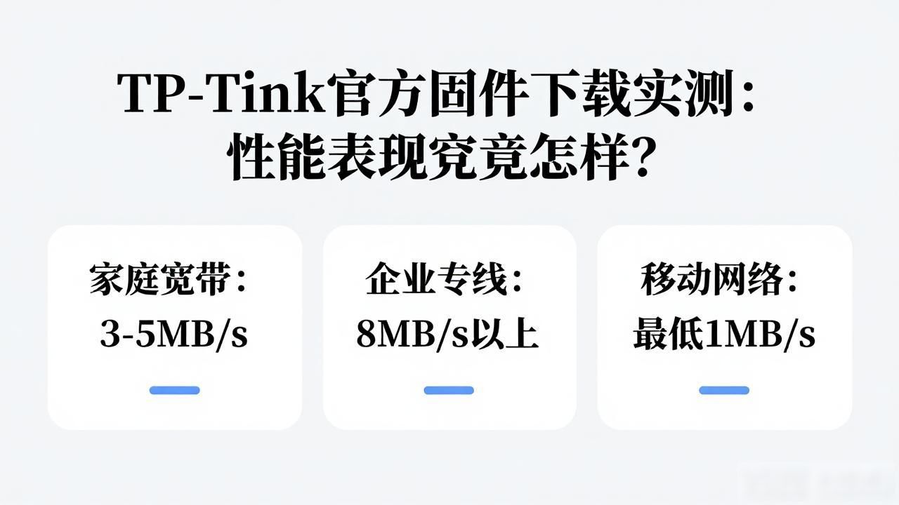 TP-Link官方固件下载实测：性能表现究竟怎样？