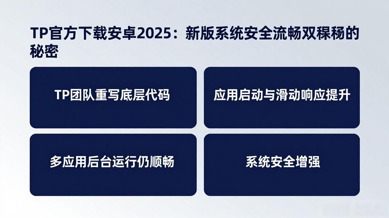 TP官方下载安卓2025：新版系统安全流畅双提升的秘密