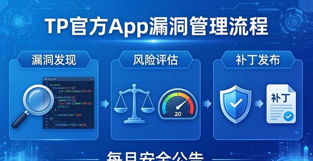 TP官方app的安全漏洞管理_漏洞管理平台开源_漏洞安全检测