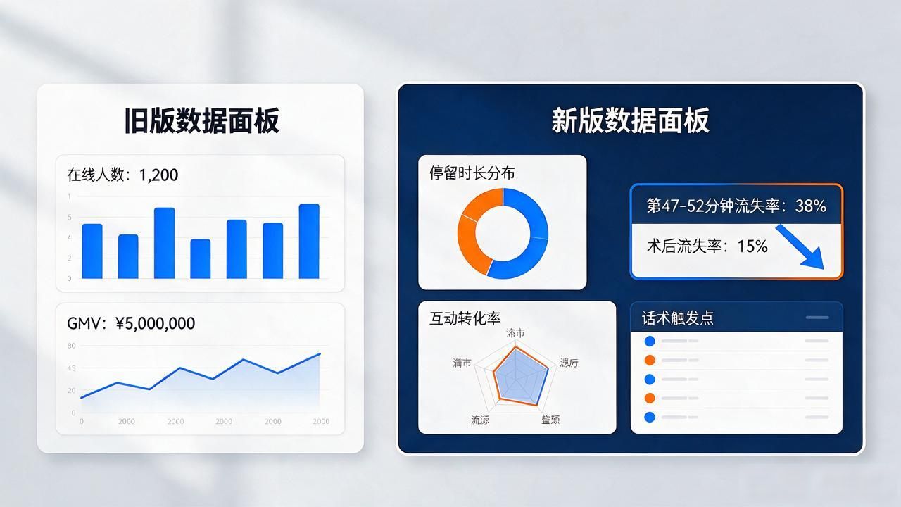 2025 TP官网最新版，直播效果怎么提上来？我测了两个月