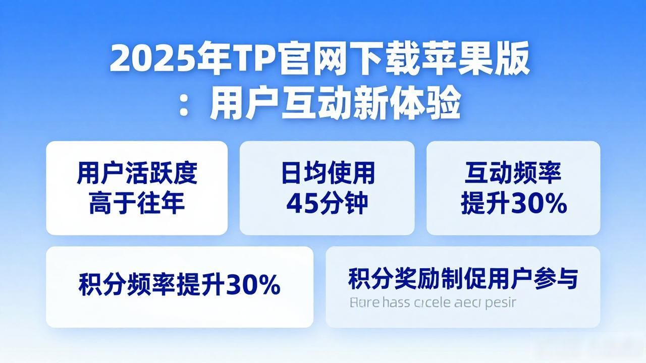 2025年TP官网苹果版用户互动设计_TP苹果版社区板块用户交流生态_2025年TP官网下载苹果版的用户互动与参与