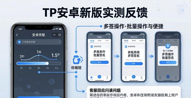 安卓问题_tp官方安卓最新版本发布后的用户体验，真实反馈与分析。_安卓反调试方法