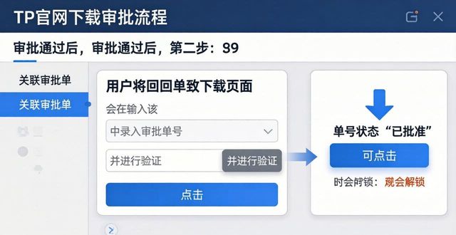 政府网站审批_审批日下载_如何在TP官方网站下载中实施项目审批
