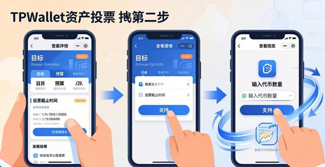TPWallet资产投票三步上手