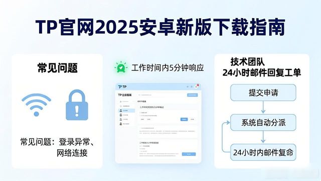 TP官网2025安卓新版下载指南 用户支持与服务全解
