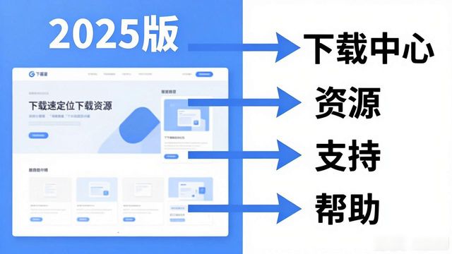 TP官网2025版下载别死板 五个灵活应变小技巧