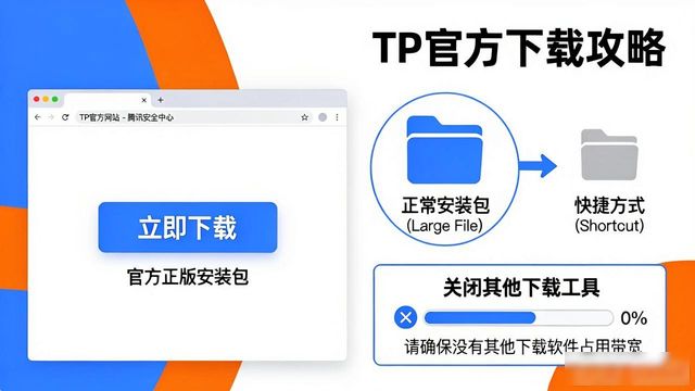 TP官方下载攻略，小白也能轻松搞定