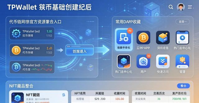 TPWallet官网下载教程 轻松实现数字资产相关资源高效整合