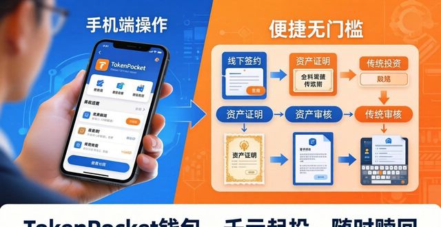 tokenpocket钱包安卓版和传统投资对比 找全新稳健收益新途径