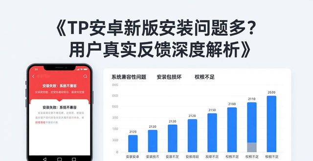 《TP安卓新版安装问题多？用户真实反馈深度解析》