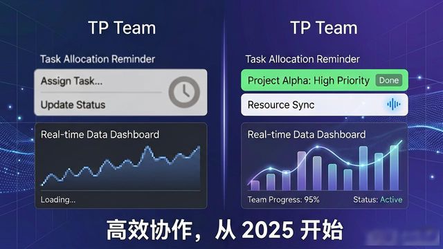 如何通过TP官网下载安卓最新版本2025支持团队目标_如何通过TP官网下载安卓最新版本2025支持团队目标_团队经理安卓