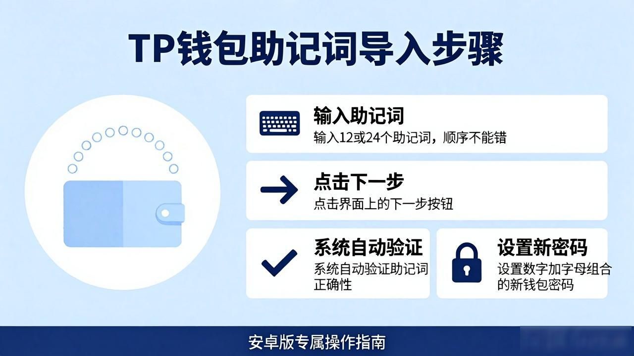 TP钱包数据导入新版本教程_新手TP钱包导入助记词步骤_如何在TP官方安卓最新版本下载中进行数据导入？