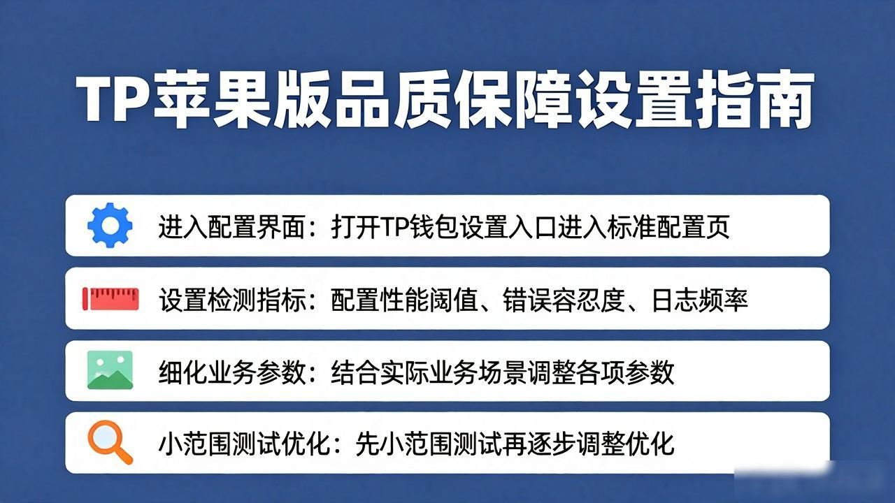 TP苹果版下载与品质保障标准设置指南
