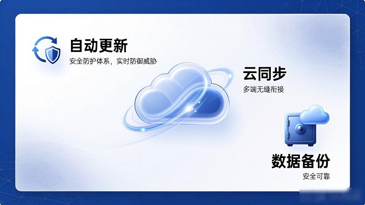 TP官方正版下载特权功能介绍