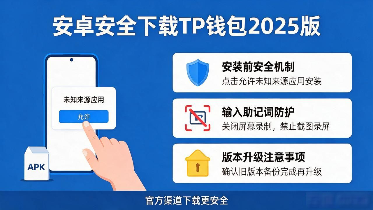 安卓手机怎么安全下载TP钱包2025最新版？官方渠道全说清
