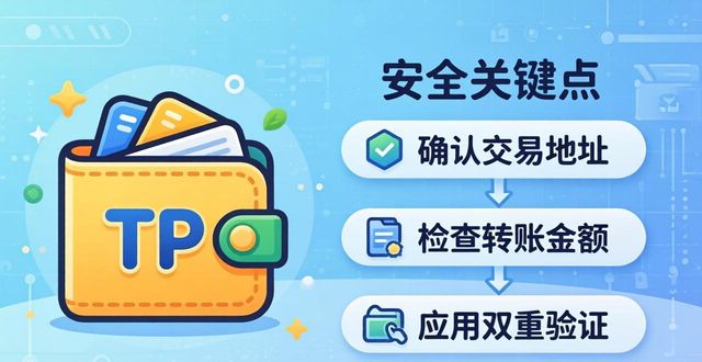 TP钱包下载教程 | 安全安装三个关键点