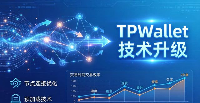 技术进步如何影响经济增长_TPWallet的技术进步与行业影响_技术进步导致行业的变化