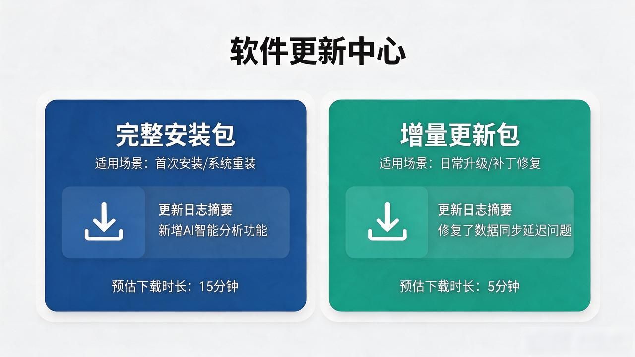 下载页适用系统显示_如何在TP官网2025最新版下载中实现信息透明？_下载页版本信息透明