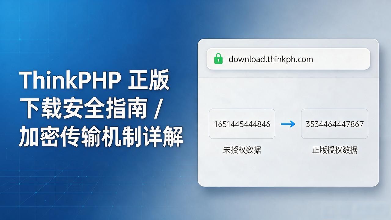 ThinkPHP正版下载安全指南 / 加密传输机制详解