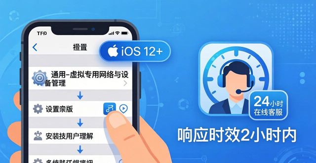 TP官网苹果版下载安装与技术支持指南